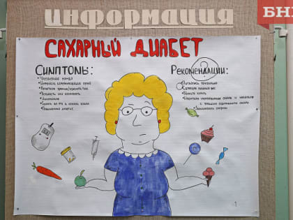 Врач из Коми назвала основные признаки сахарного диабета