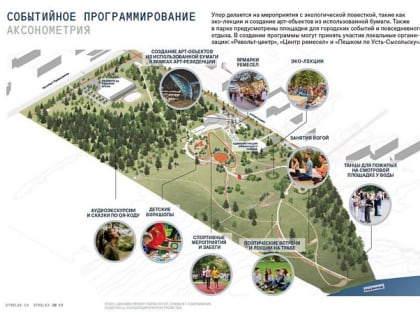 Парк «Веждино» в Эжве: подробности