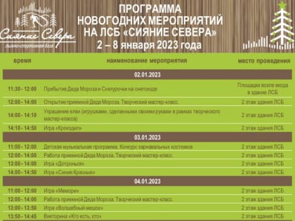 Новогодняя программа на лыжно-спортивной базе «Сияние Севера»