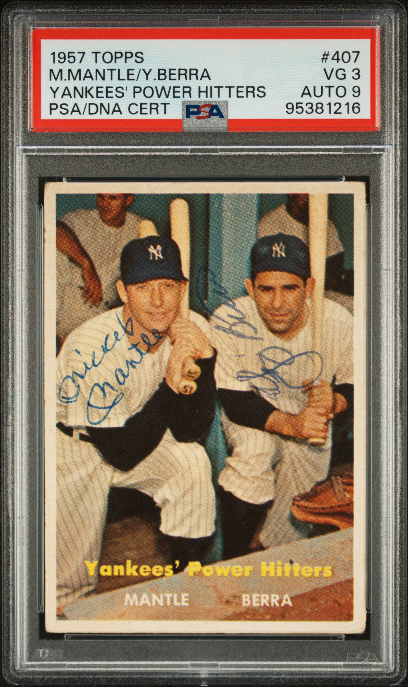 Yankees' Power Hitters