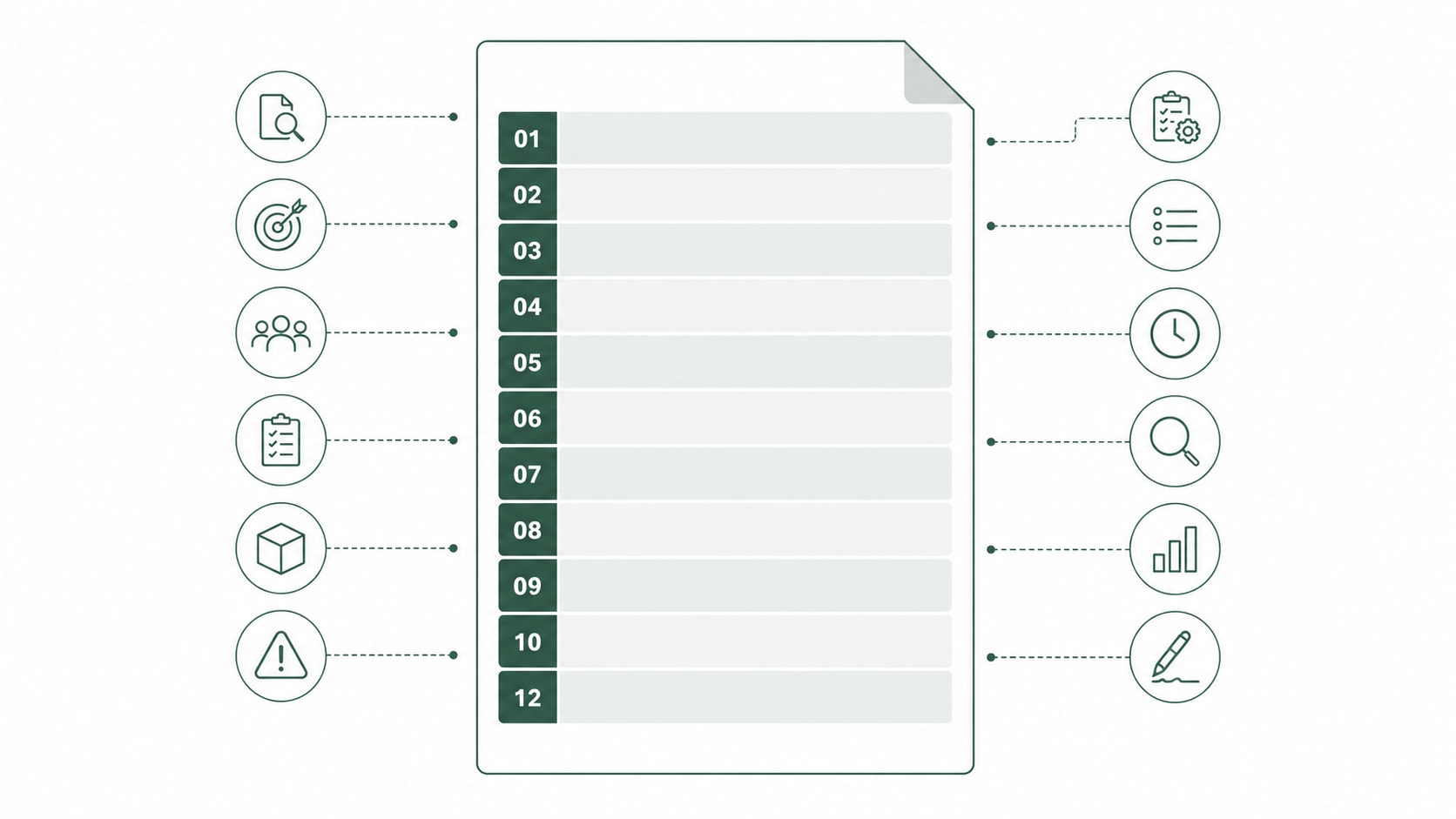Product Requirements Document template structure showing all twelve sections from overview to sign-off