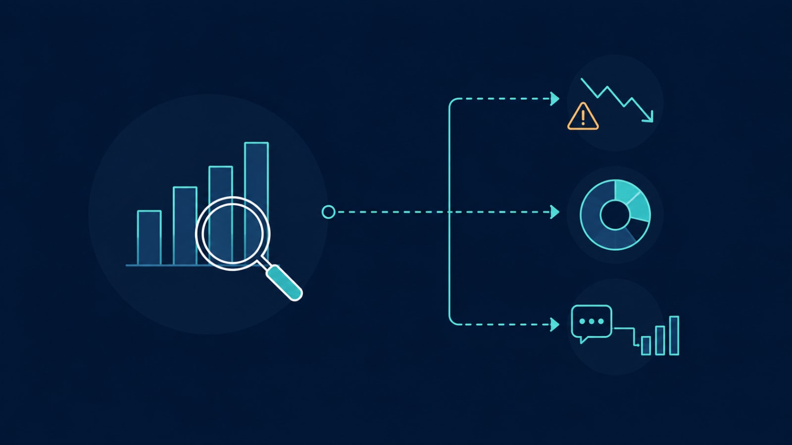 Dashboard mockup highlighting a churn-reason breakdown, a cohort comparison chart, and a leading-indicator alert instead of generic totals