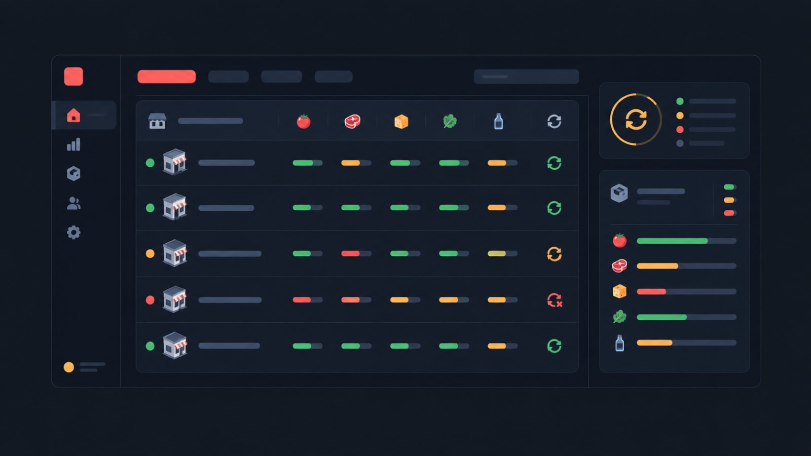 Multi-outlet restaurant operations dashboard showing synced inventory, orders, and staffing across branches