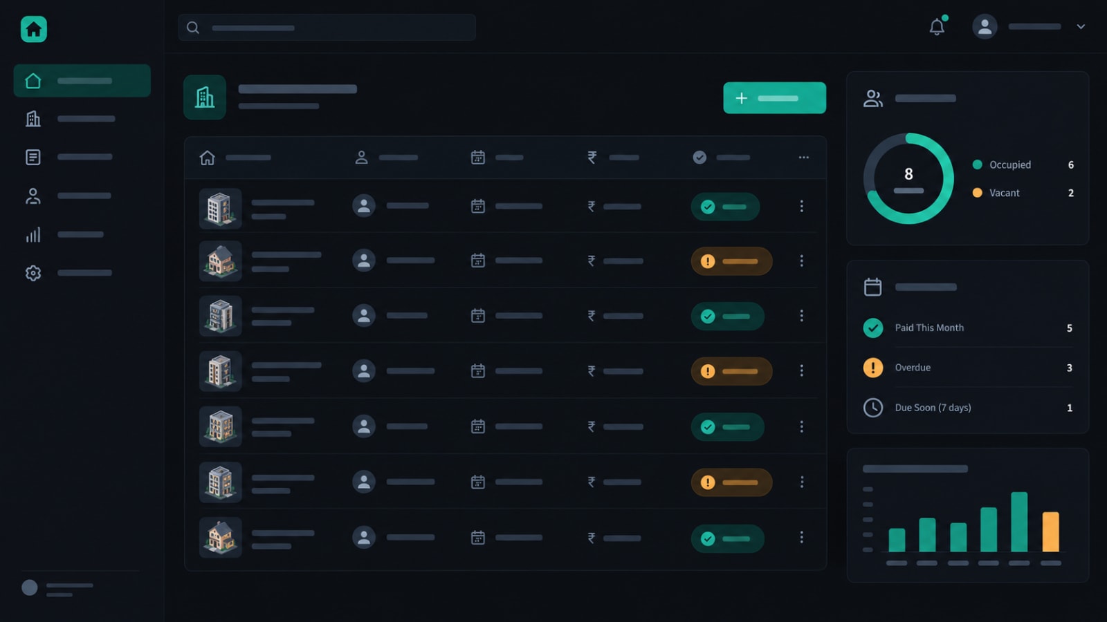 Dashboard view of rent, occupancy, and maintenance status across multiple properties in one system
