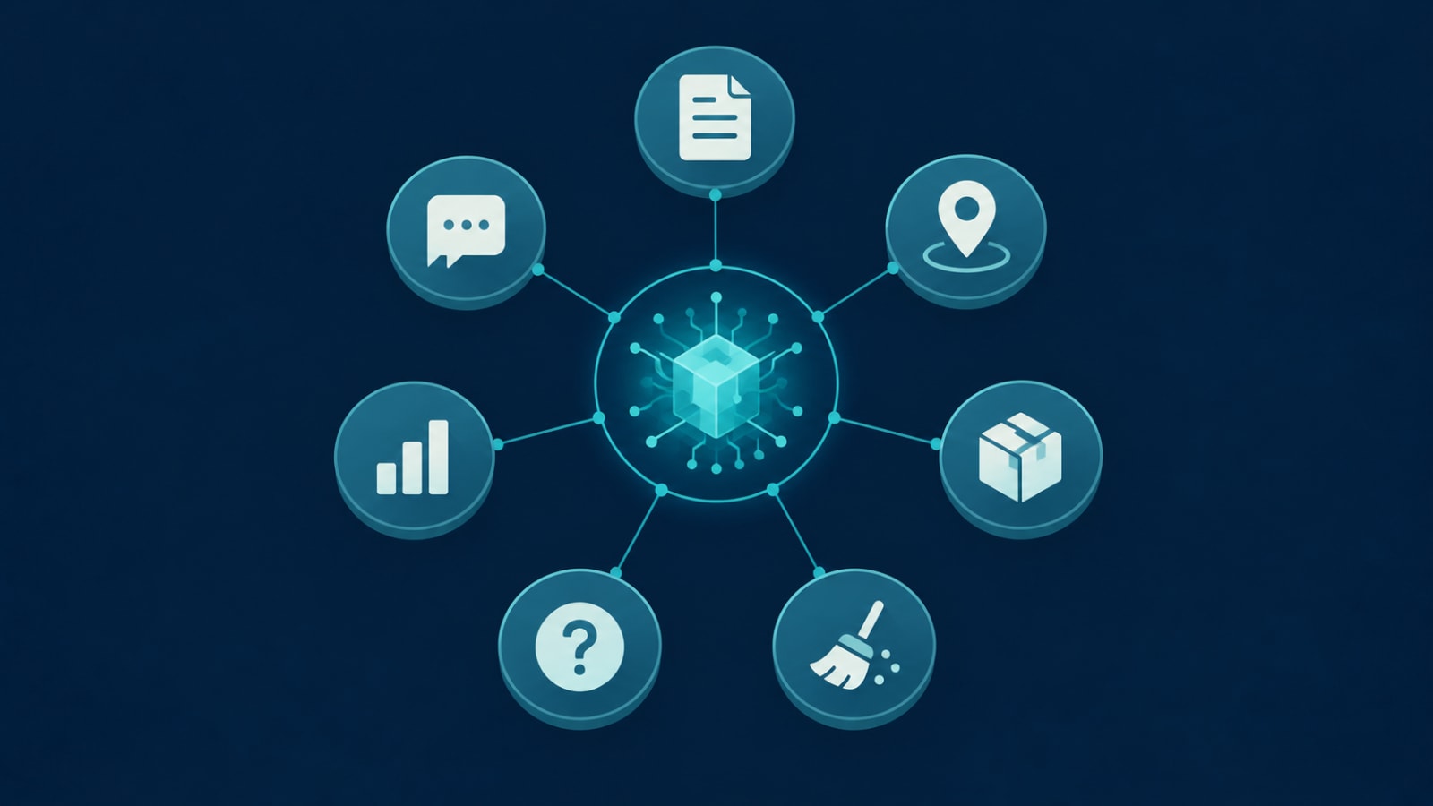 Seven practical AI use cases in operations arranged around a central AI hub