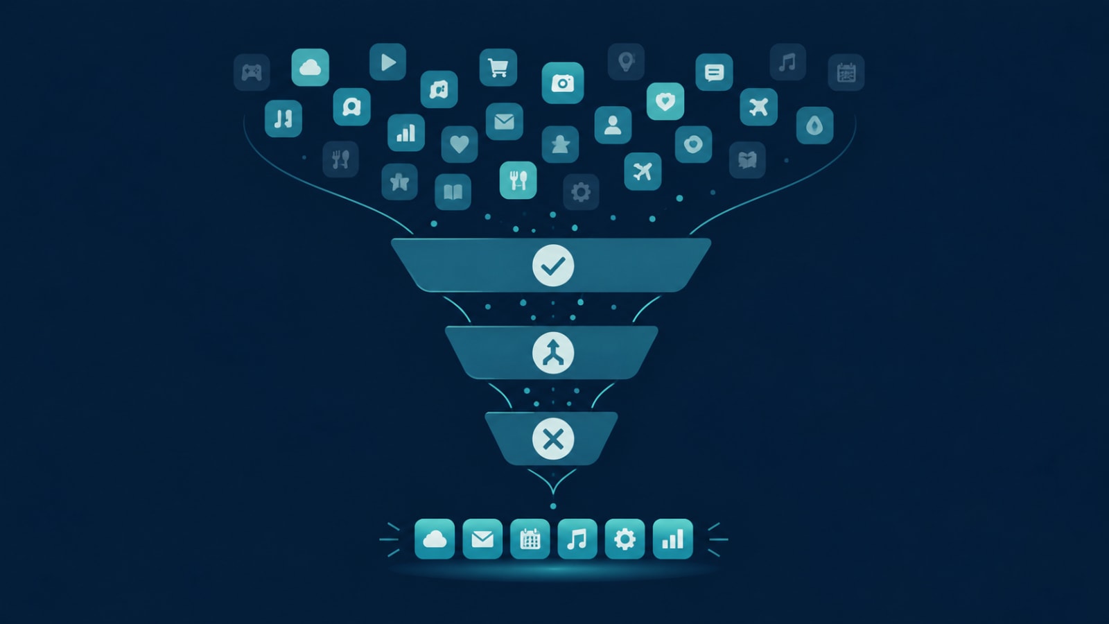 SaaS audit funnel filtering many subscriptions down to the few worth keeping