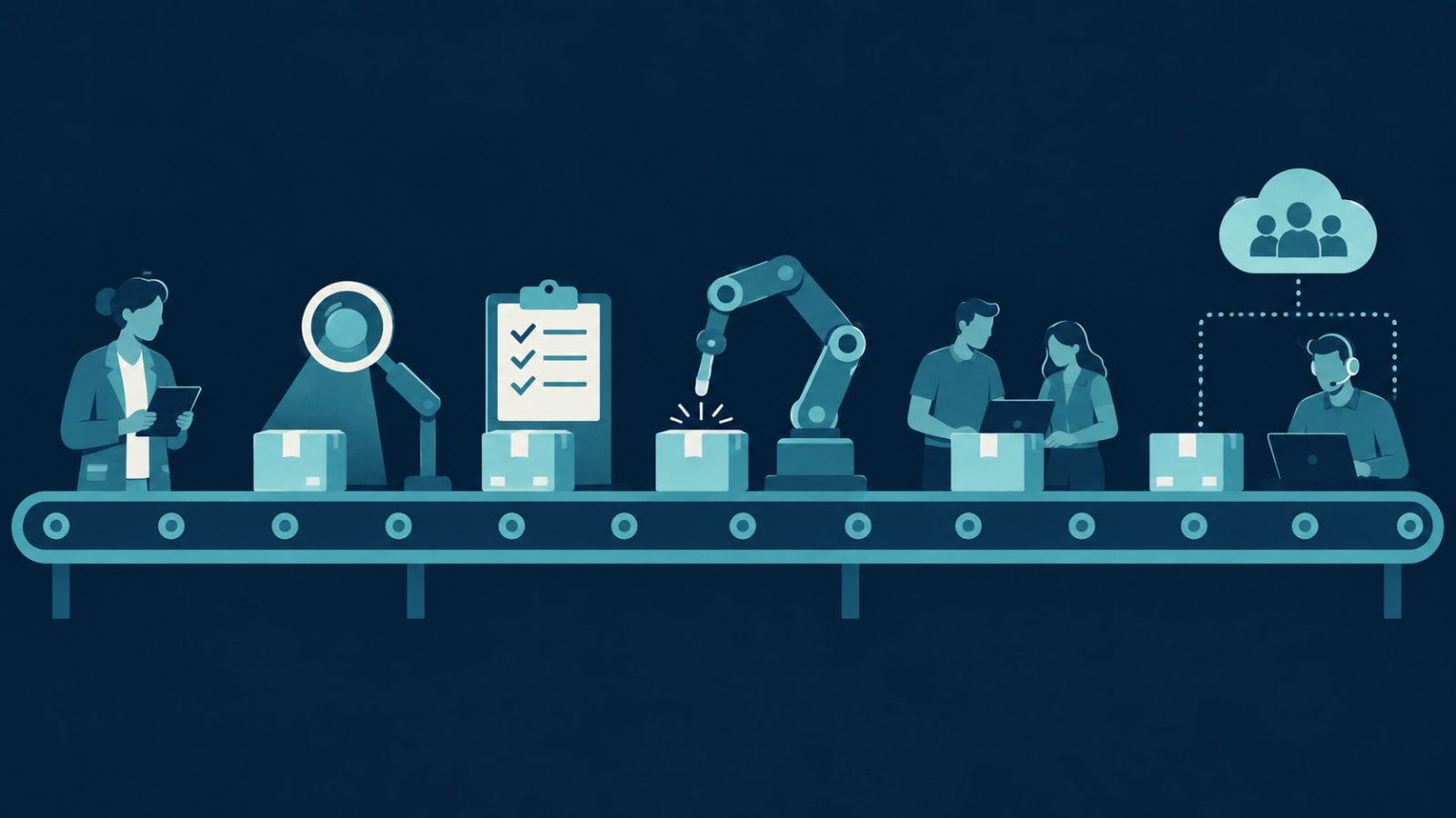 Testing pyramid with many automated unit tests at the base, fewer integration tests in the middle, a few end-to-end tests at the top, and manual testing alongside