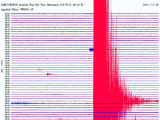 3.8‑Magnitude Quake Rocks Tripura: Why India’s Seismic Alert Is Trending