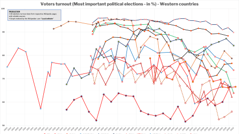 AfD Surge Shakes Germany: Merz’s Shock and Europe’s New Power Play