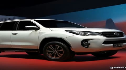 नई Fortuner की लॉन्च डेट की पुष्टि: टॉयोटा ने किया बड़ा खुलासा