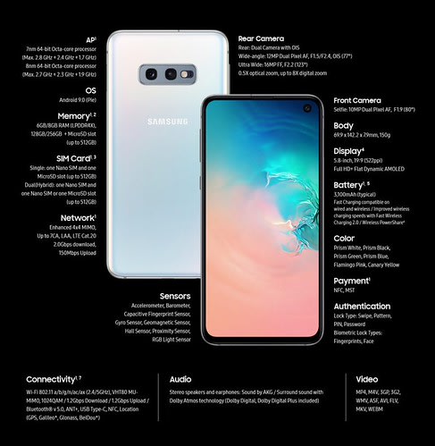 Samsung Galaxy S25 Ultra Hits Record Low Price in India – What It Means for Consumers
