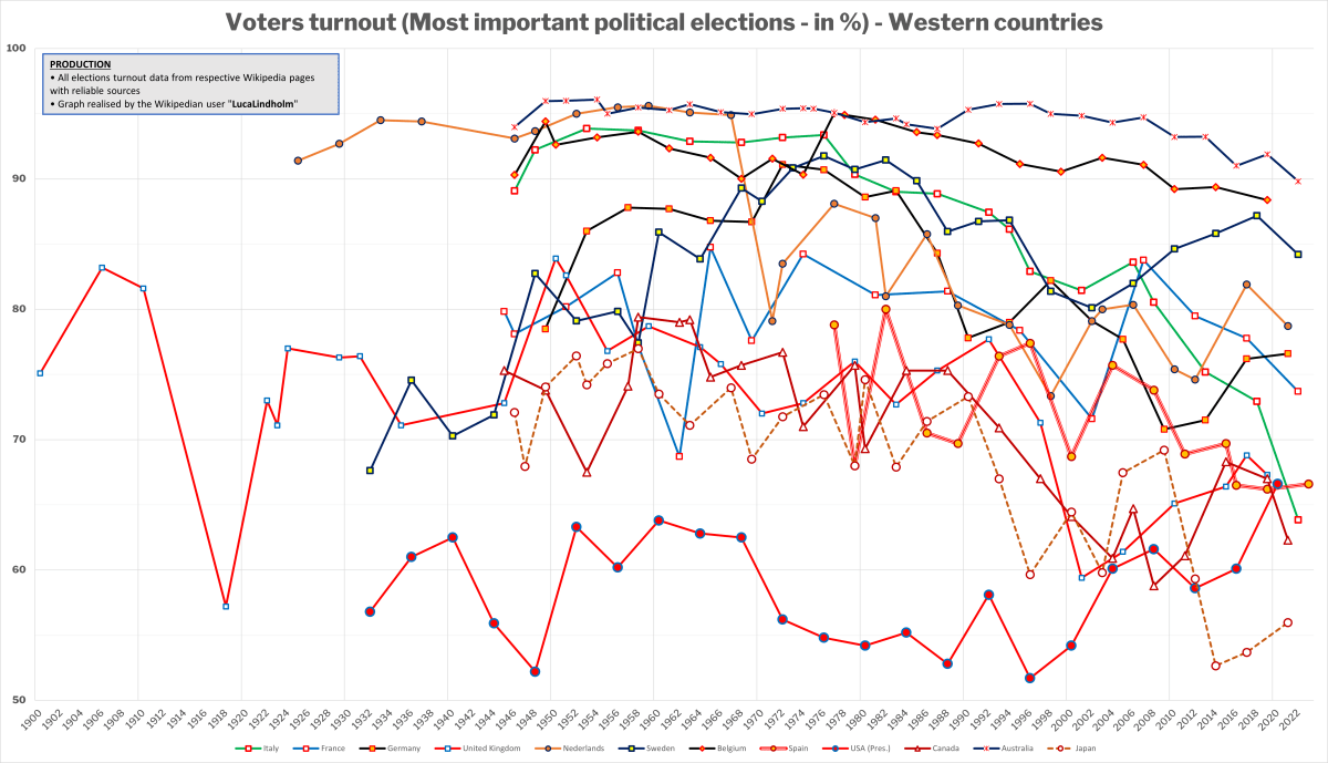 AfD Surge Shakes Germany: Merz’s Shock and Europe’s New Power Play
