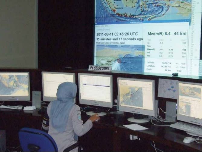 6.2‑Magnitude Deep Earthquake Rocks Java, Indonesia: Causes, Impact and Outlook