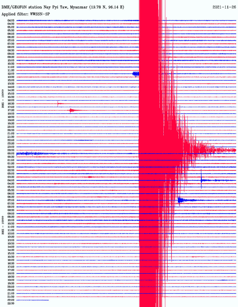 3.8‑Magnitude Quake Rocks Tripura: Why India’s Seismic Alert Is Trending