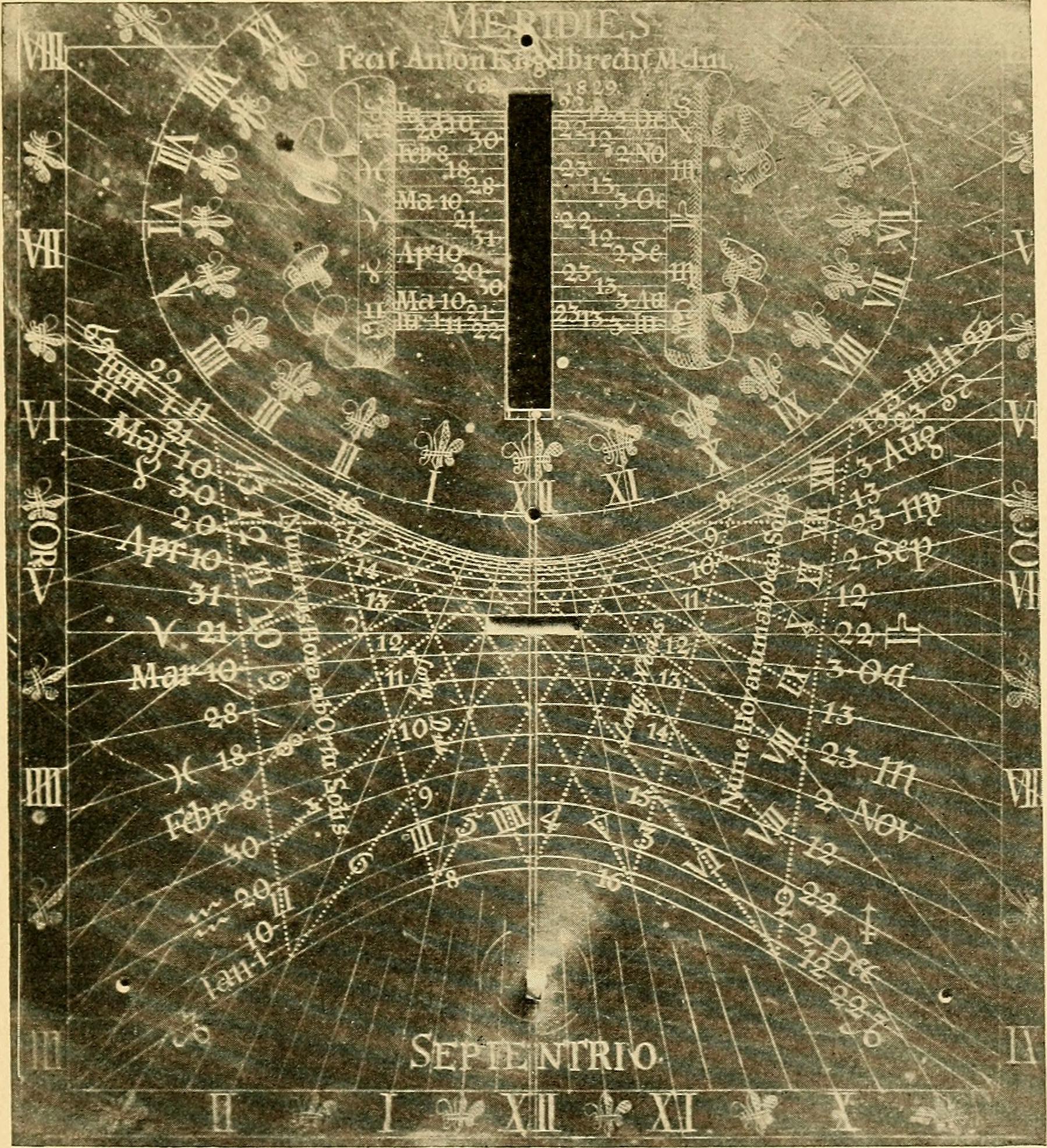 Libra zodiac chart illustration