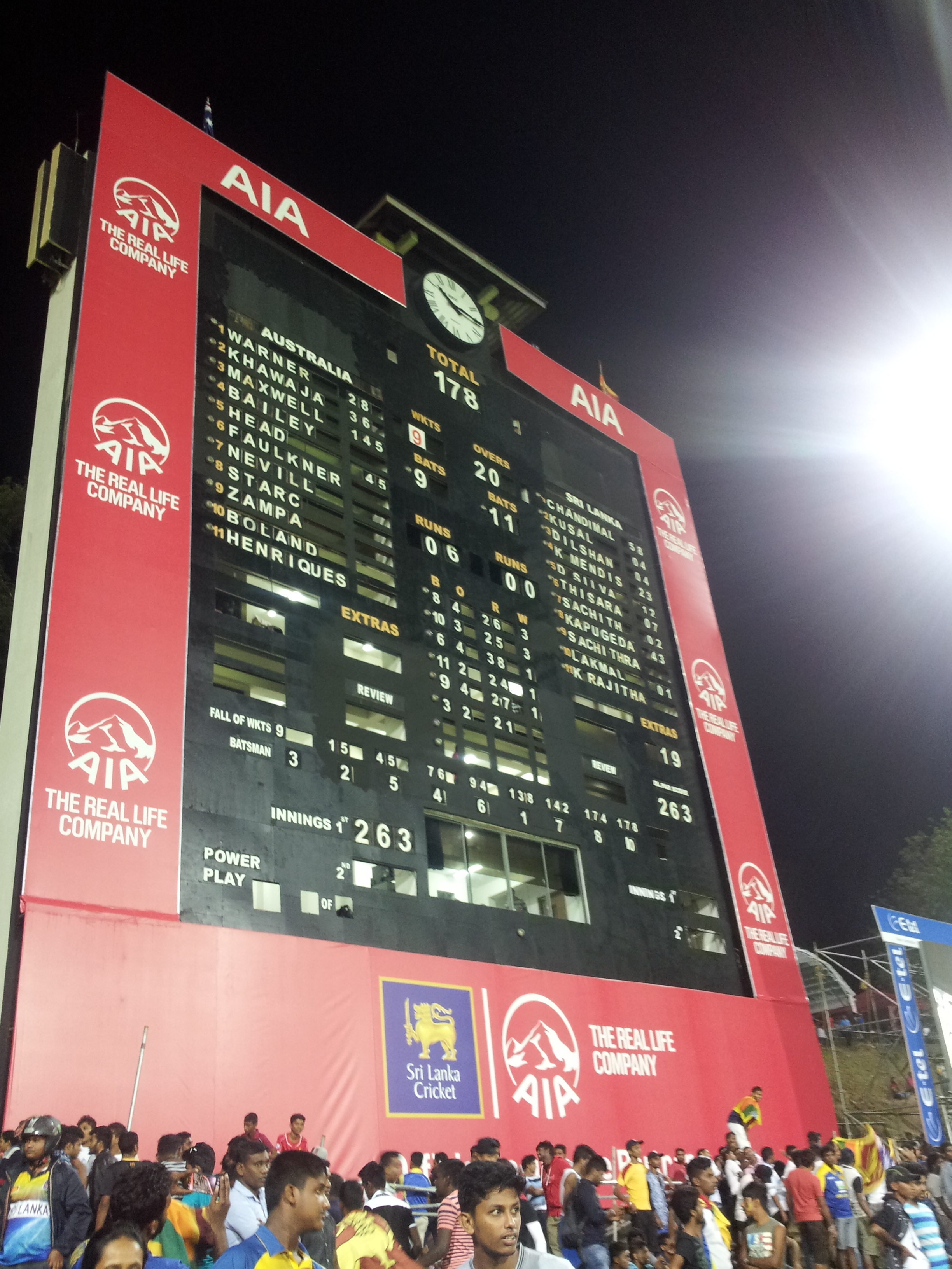 cricket scoreboard T20I