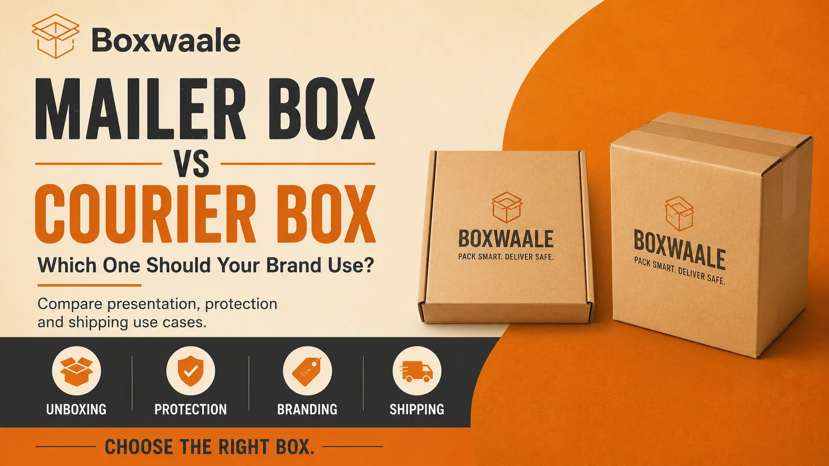 Small Courier Boxes for Quick Commerce and Fast Delivery Orders Small Courier Boxes for Quick Commerce and Fast Delivery Orders by Boxwaale