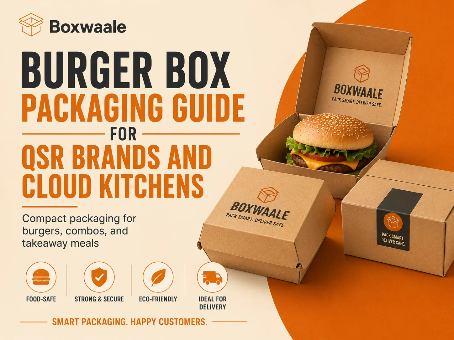 Burger Box Packaging Guide for QSR Brands and Cloud Kitchens Burger Box Packaging Guide for QSR Brands and Cloud Kitchens by Boxwaale