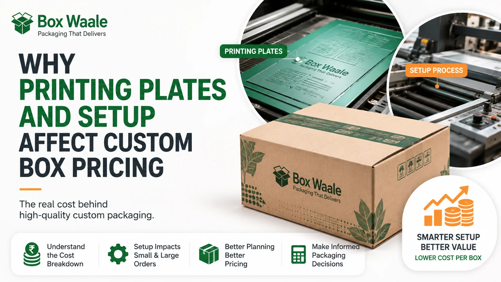 Why Printing Plates and Setup Affect Custom Box Pricing Why Printing Plates and Setup Affect Custom Box Pricing by Boxwaale