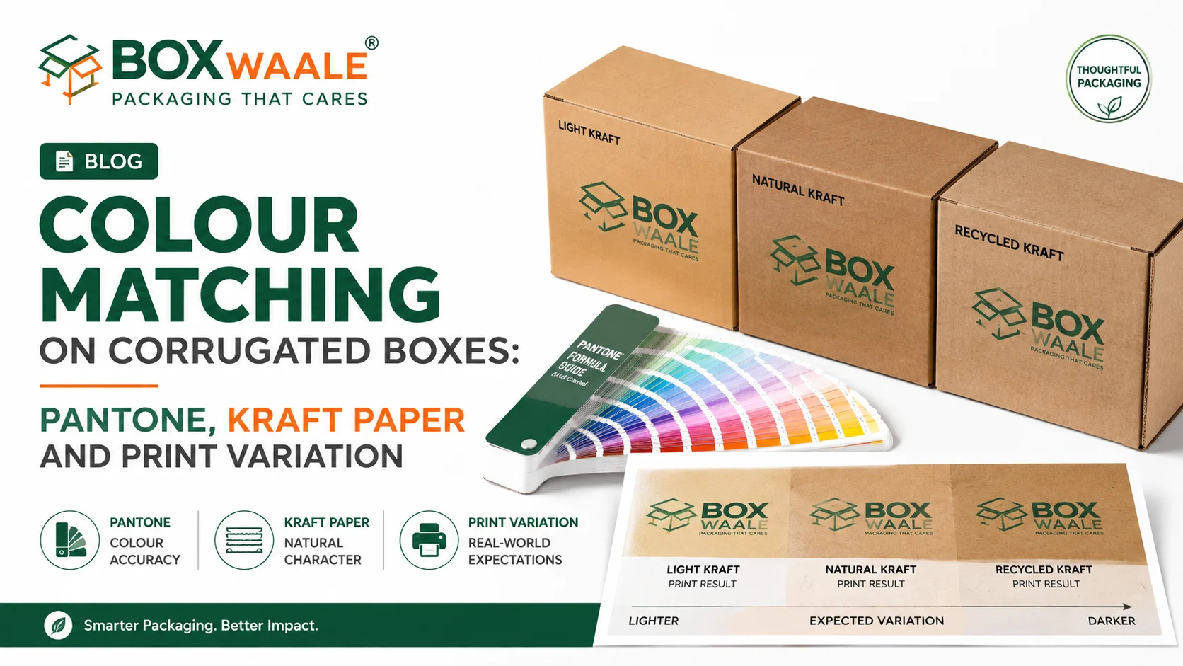 Colour Matching on Corrugated Boxes: Pantone, Kraft Paper and Print Variation Colour Matching on Corrugated Boxes: Pantone, Kraft Paper and Print Variation by Boxwaale