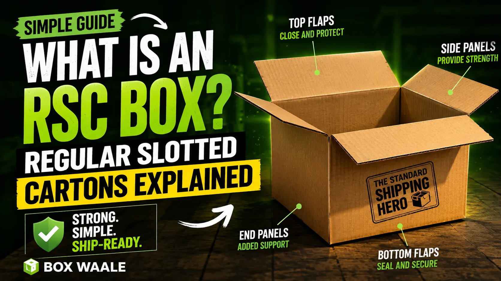 What Is an RSC Box? Regular Slotted Cartons Explained What Is an RSC Box? Regular Slotted Cartons Explained by Boxwaale