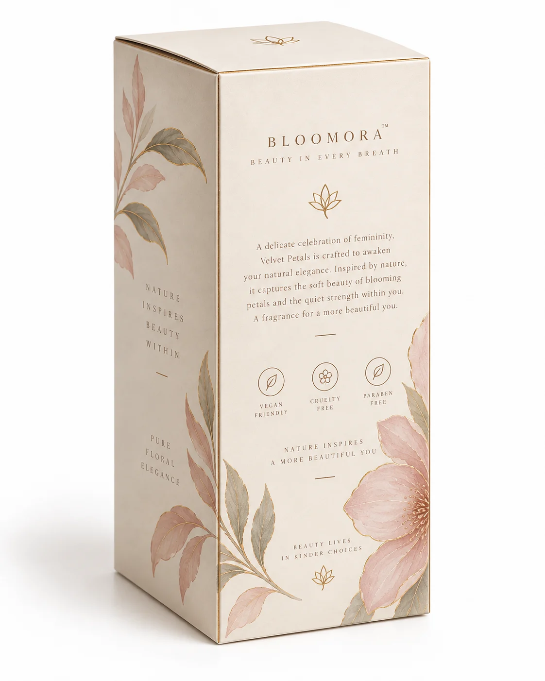 Side View of custom printed perfume sheet box by Boxwaale