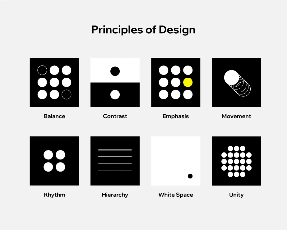 design principles