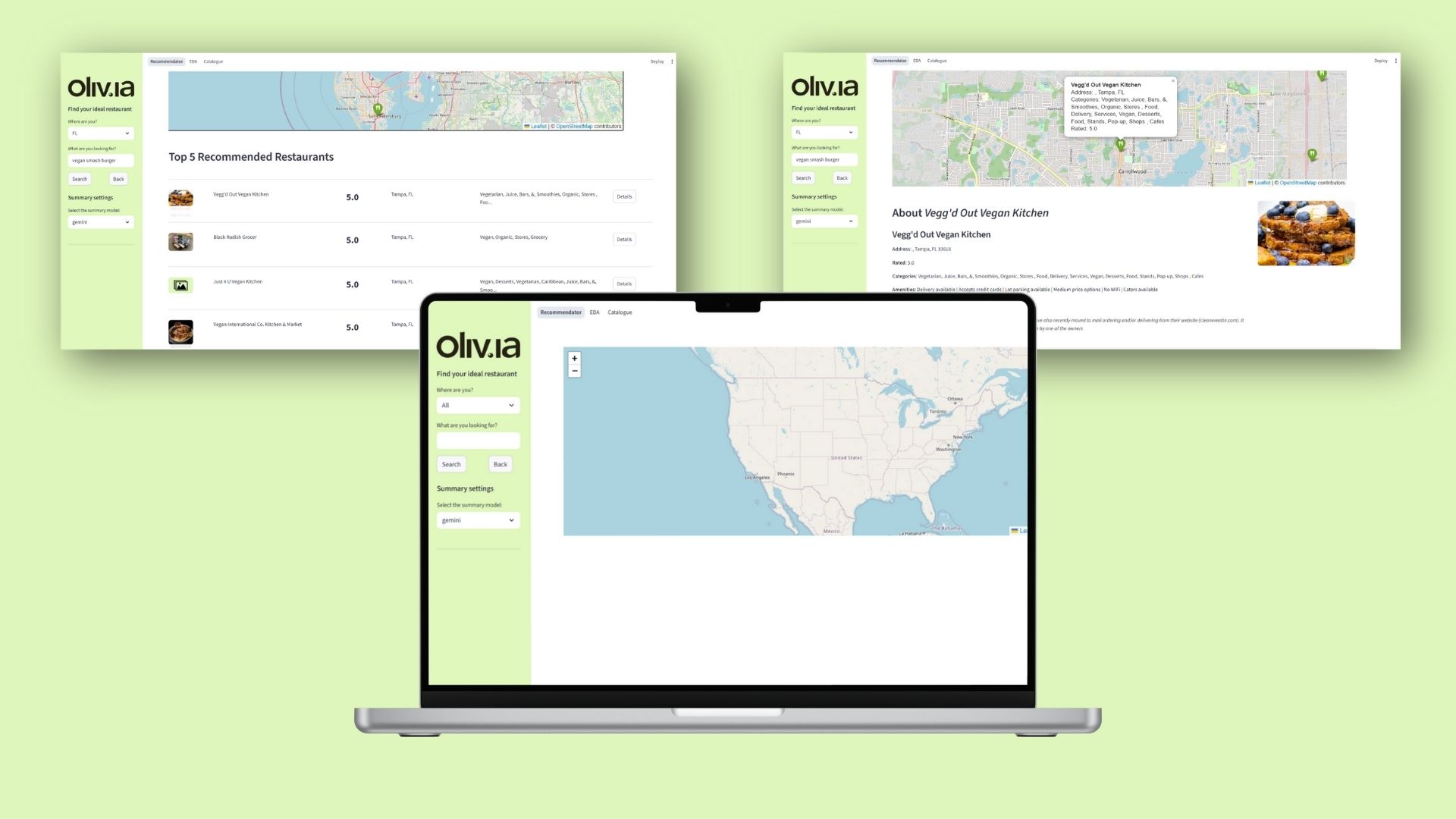 Vista del Dashboard Principal de Oliv.ia