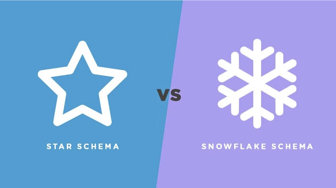 The Schema Showdown: Star vs Snowflake
