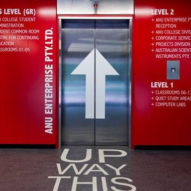 Branding d'orientation