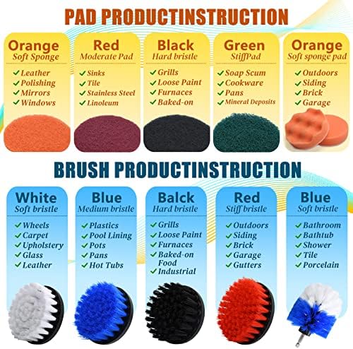 Vue 2 de Brosse Perceusebrosse Nettoyage Rotative