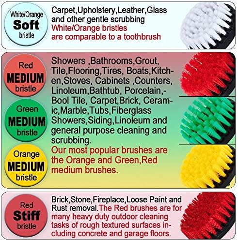 Vue 5 de Brosse Pour Perceuse Cm