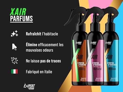 Vue 2 de Spray Parfum Voiture Interieur