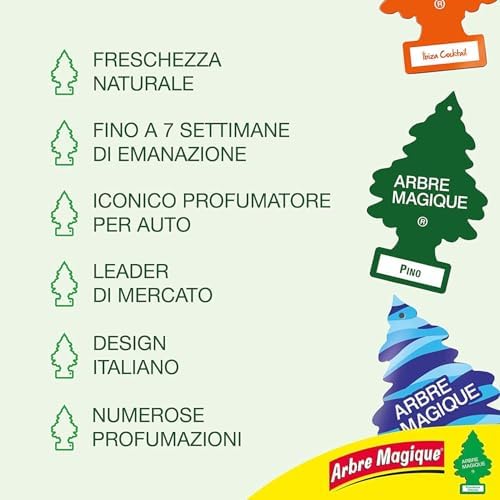 Vue 3 de Desodorisant Arbre Magique Sport