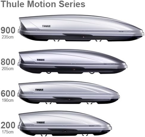 Vue 3 de Thule Coffre De Toit