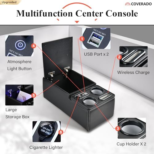 Vue 2 de Coverado Console Centrale De
