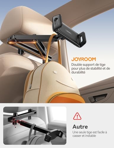 Vue 2 de Joyroom Support Tablette Voiture