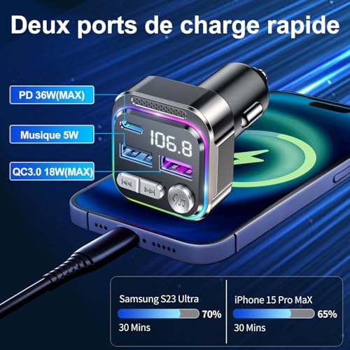 Vue 3 de Gizmovine Transmetteur Fm Bluetooth