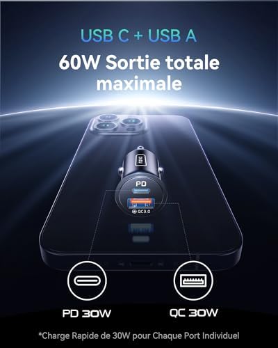 Vue 2 de Iniu Allume Cigare Usb