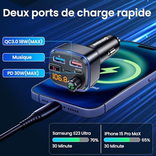 Vue 5 de Gizmovine Emetteur Bluetooth Voiture