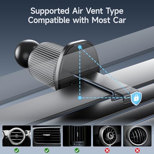 Vue 5 de Nohon Support Telephone Voiture