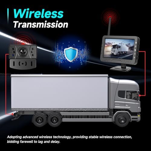 Vue 2 de Rimoody Camera De Recul