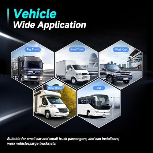 Vue 6 de Rimoody Camera De Recul