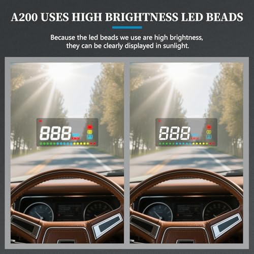 Vue 4 de Amhvmu Head Up