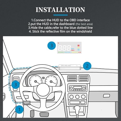 Vue 7 de Amhvmu Head Up