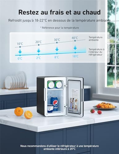 Vue 5 de Astroai Mini Frigo De