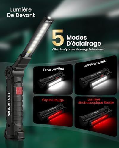 Vue 2 de Cadeau Homme Cadeau Noel