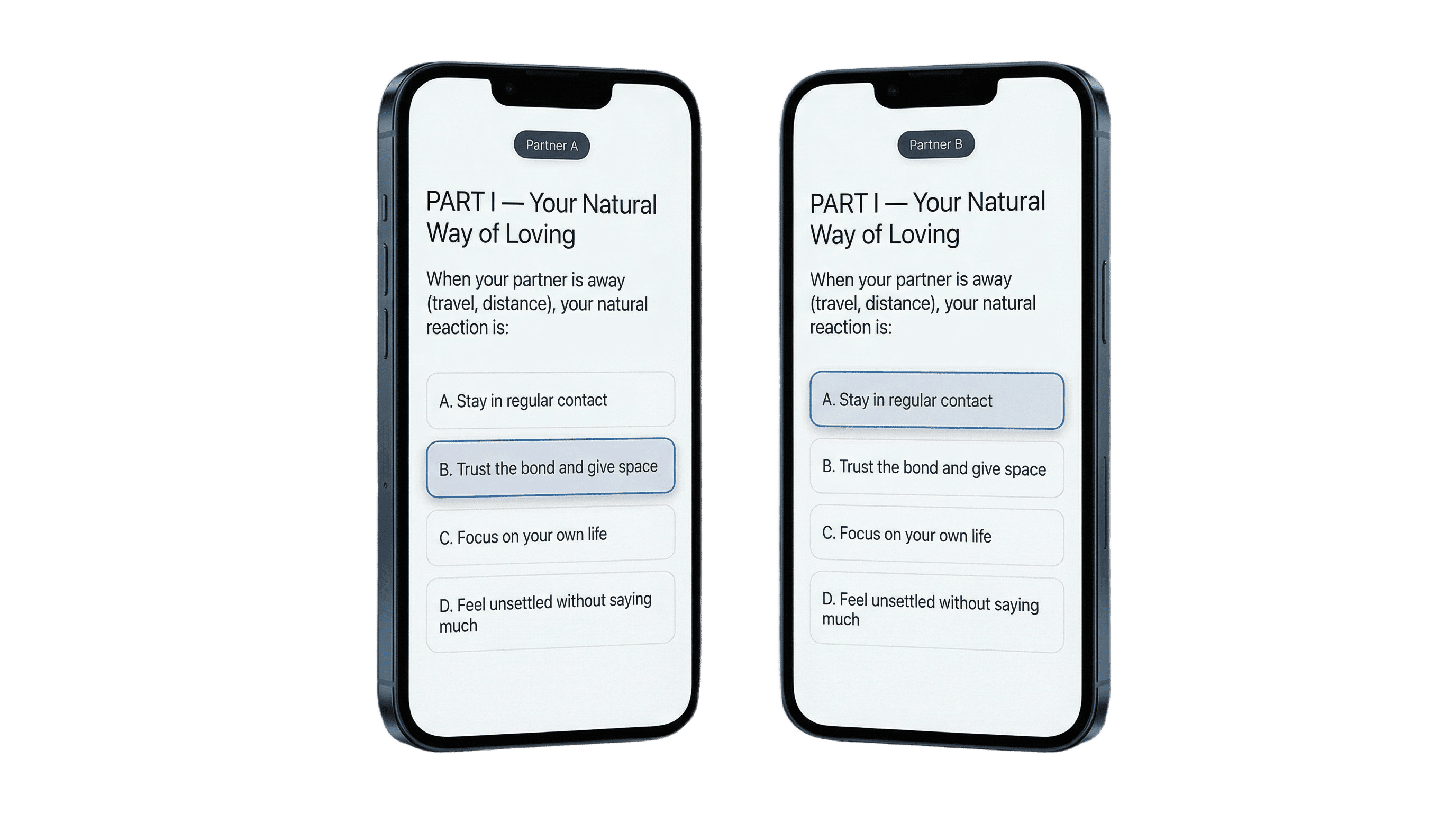 Dual Self-Assessment