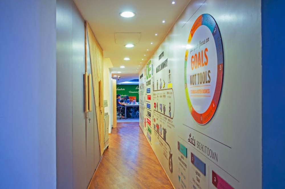 Aboard Offices Sector 9 Gurugram