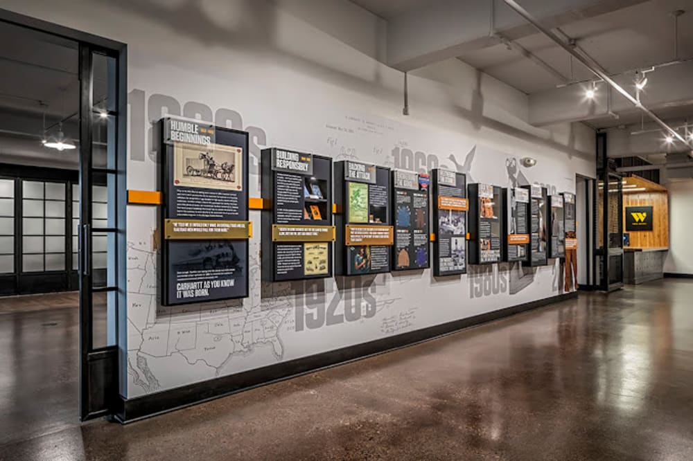 The Carhartt Workshop